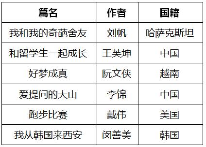 表二.jpg